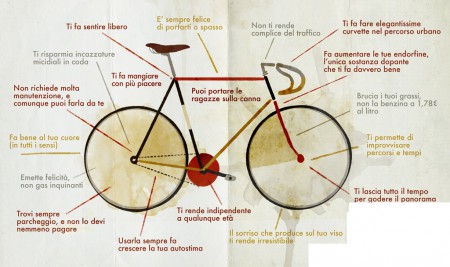 I VANTAGGI DELLA BICICLETTA